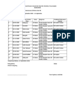 Format Rekapitulasi Kegiatan Praktik Profesi 2021