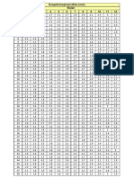 Data Evapotranspirasi Potensial (ETo)