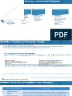 Perencanaan Berbasis Data Satuan Pendidikan