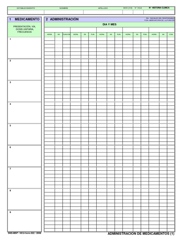 Form. 022 Administracion de Medicamentos | PDF