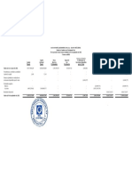 BANCO POPULAR. - Estado de Cambios Patrimonio