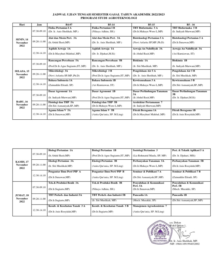 Jadwal Ujian Agroteknologi 2022/2023 | PDF