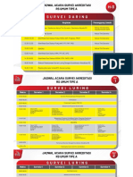 Rundown Akreditasi RS Umum Tipe A