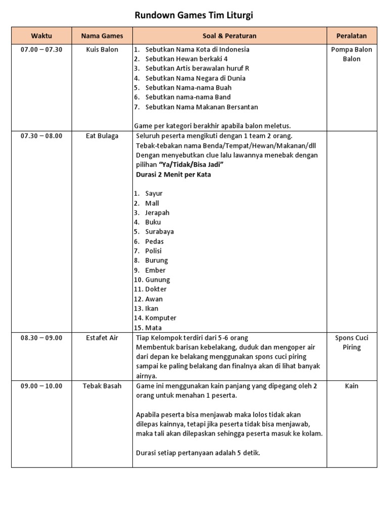 Rundown Games Tim Liturgi 2023 | PDF | Seni & Disiplin Bahasa | Sains ...