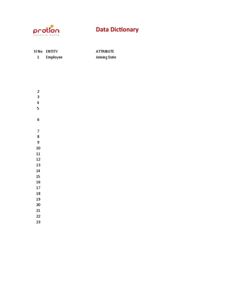 Employee Joining Date Data Dictionary | PDF