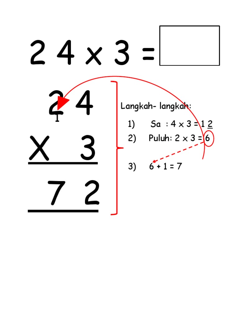 Bentuk Lazim Contoh | PDF