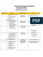 Monitoring MK Evaluasi Kinerja Kompensasi Khaidir Syahrul