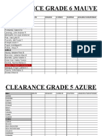 Clearance Checklist