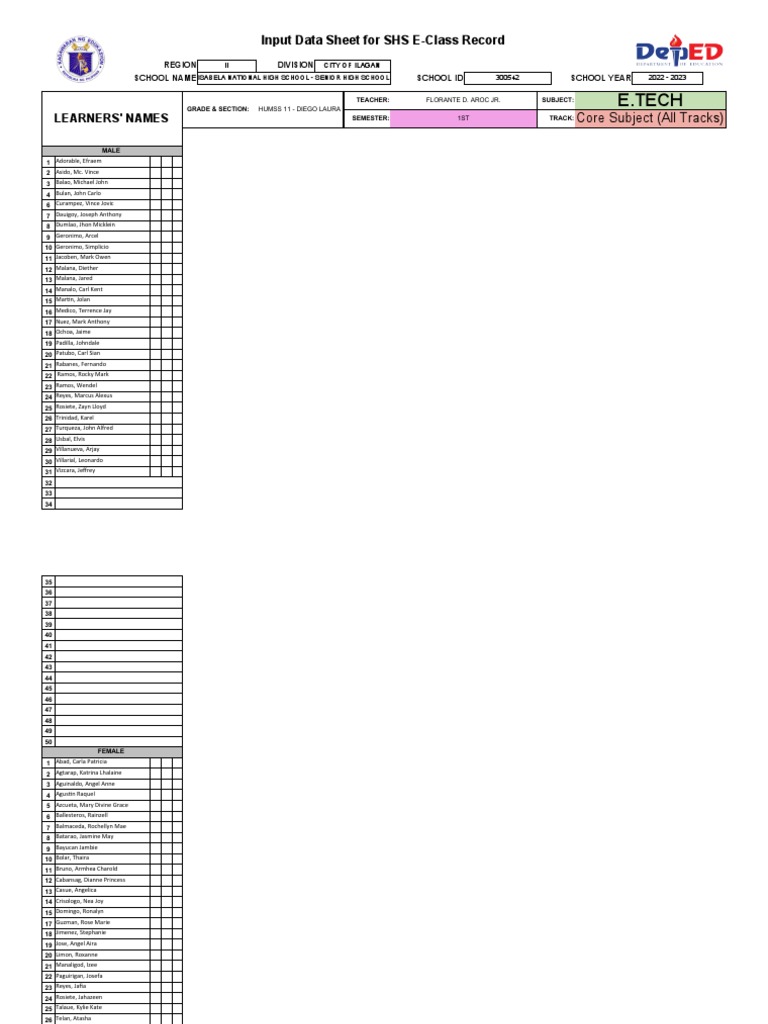 Shs e class record humss diego laura pdf