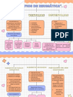 Mapa Conceptual 1