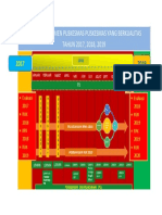 Siklus Manajemen Puskesmas 2017-2019