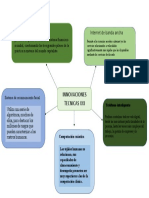 Innovasiones Siglo XXI tarea informatica