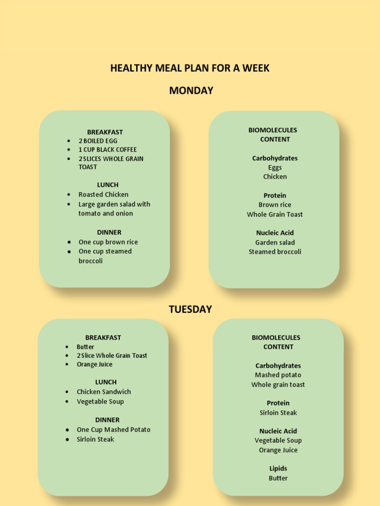Healthy Meal | PDF | Lunch | Meal