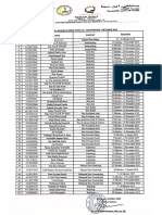 Daftar Peserta Didik MPPD FK Umi