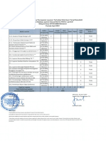 Persentase Pemenuhan Layanan 2021 - April