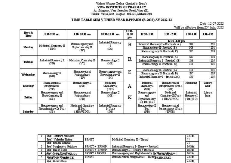 Time Table SEM V AY 202223 PDF Pharmacognosy Pharmacology