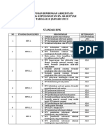 Laporan Bimbingan Akreditasi Bidang Keperawatan RS JAN 2023 HPK-1