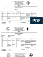 Instrumen Audit Internal UKM Tahun 2022