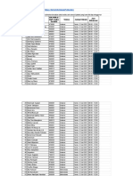 Jadwal Vaksinasi 12 Juli 2021