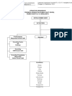 Struktur Organisasi PKRS 2022