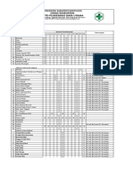 2.6.1.3 Jadwal Pemeliharaan