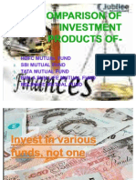 Comparison of Investment Products Of