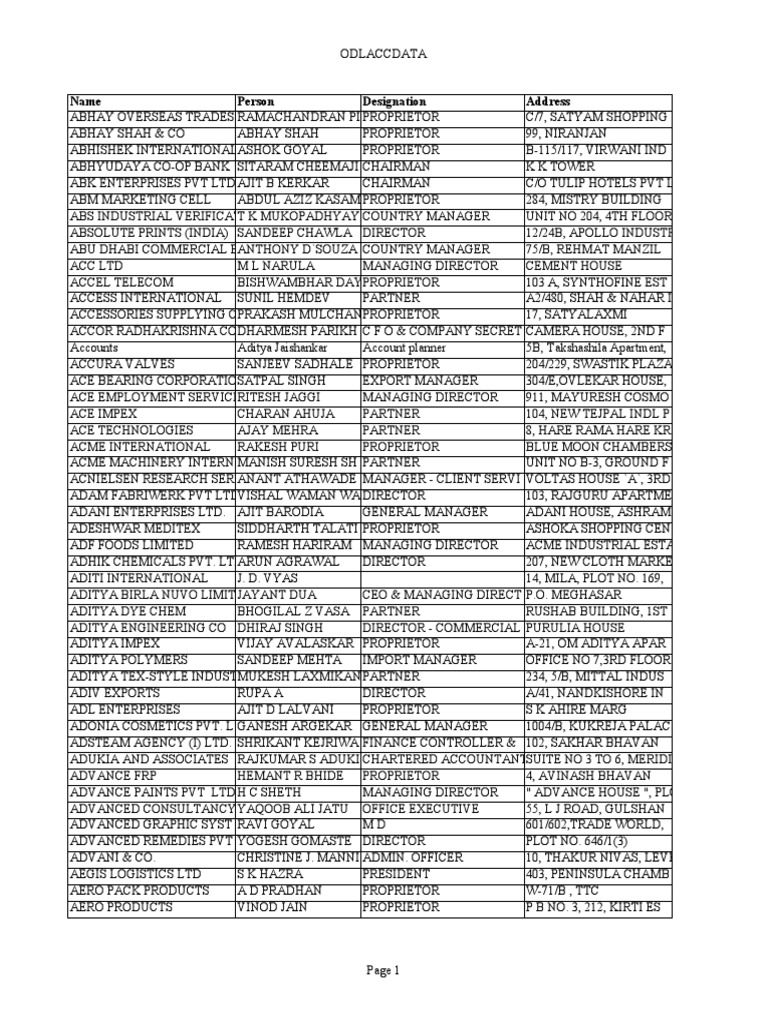 Amoxicillin Pharmacist Neeraj Bharti Innovator Academy, image size:768x1024