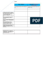 MERGING Filipino and Farm School Specialization Integraation