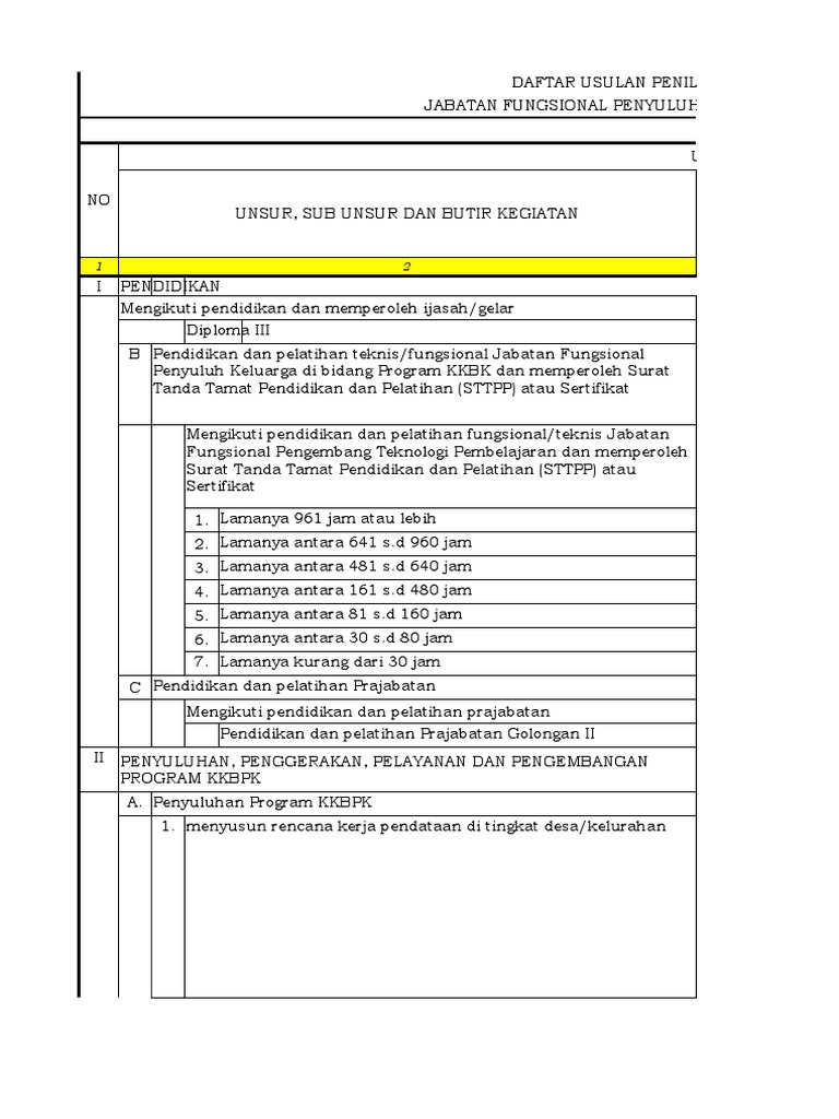 Ringkasan Perban No 3 Tahun 2021 PDF