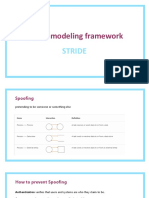 Threat Modeling Framework