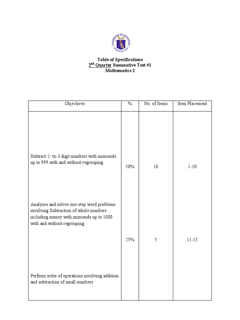 ST Quarter 2 Grade 2 All Subjects | PDF