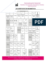 Símbolos Gráficos en Neumática