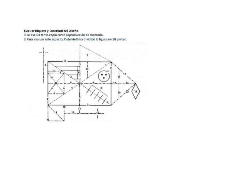 Puntuacion Figura de Rey | PDF