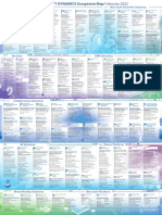 Microsoft Dynamics Ecosystem Map 2022