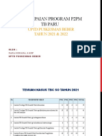 Pencapaian Program P2PM TBC