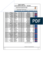 Draft Match Schedule BRI Liga 1 2022-2023 - D223