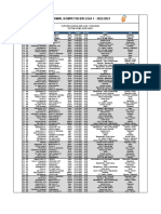 Jadwal - BRI Liga 1 2022-2023 - Putaran Kedua