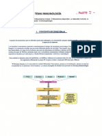 t16 Inmunología i