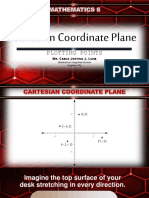 Plot points on the Cartesian coordinate plane