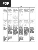 Op-Ed Rubric.v2