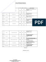 10. C. Lampiran Pos Nataru 2022 25 des