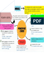 Concordancia Nominal