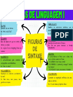 Figuras de Linguagem - 2