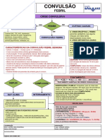 Convulsão febril: causas, características e tratamento