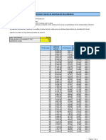 Préstamo francés amortización calculadora