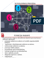 Primjer Procedure