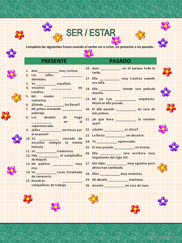 Ser o Estar | PDF