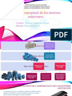 Mapa Conceptual de Los Motores Asíncronos
