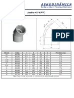 Joelho 45 CPVC Schedule 80