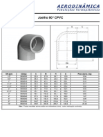 Joelho 90 CPVC Schedule 80